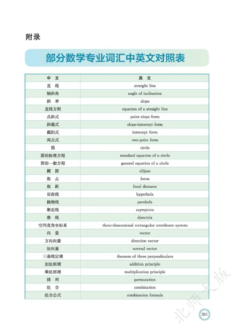 普通高中教科书数学选择性必修1_高中三年全科资料_高中_高中电子教材_高中数学_北师大