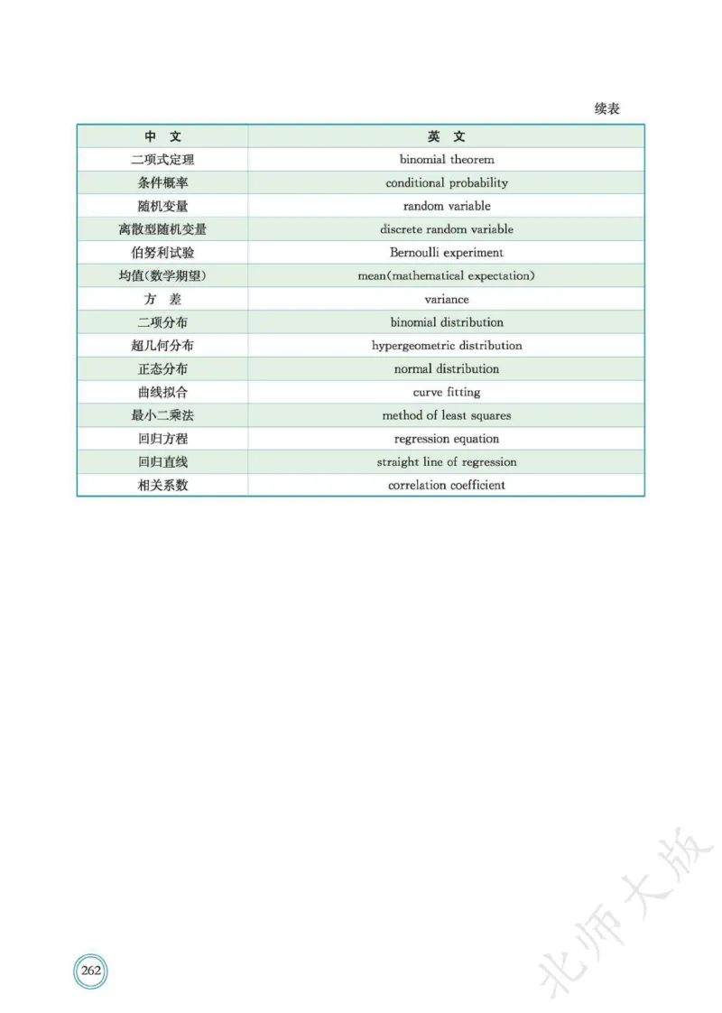 普通高中教科书数学选择性必修1_高中三年全科资料_高中_高中电子教材_高中数学_北师大