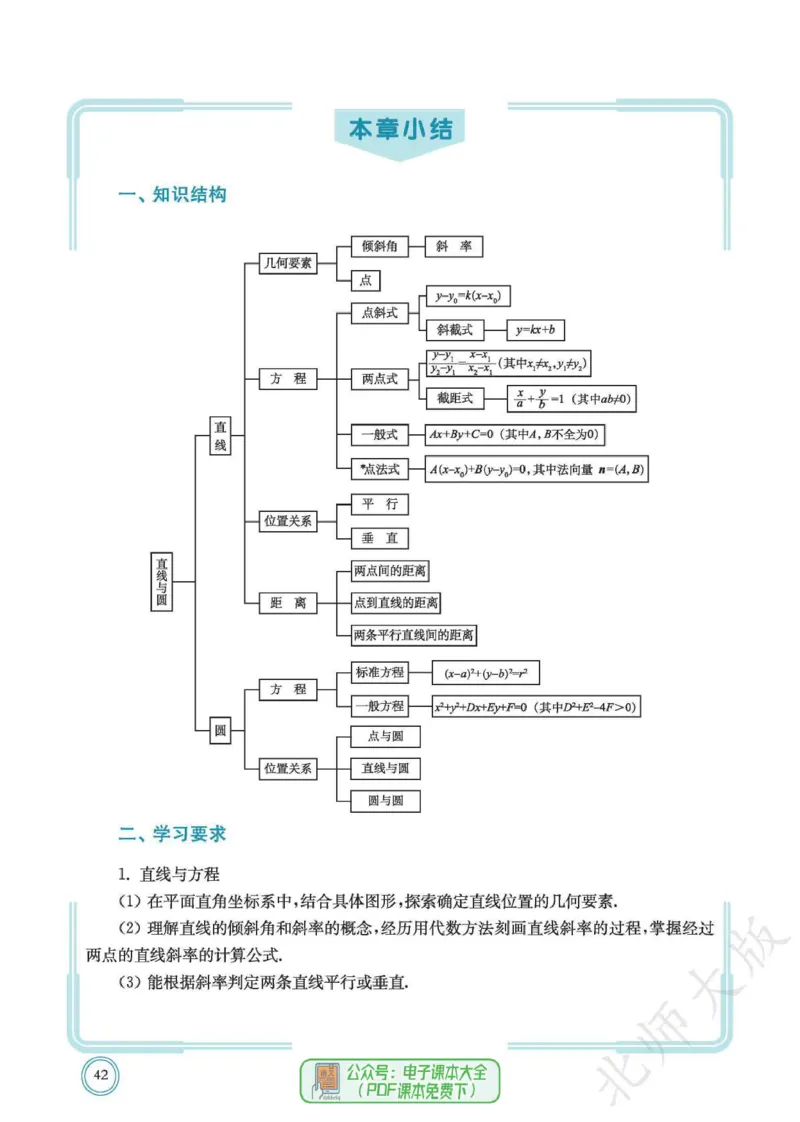 普通高中教科书数学选择性必修1_高中三年全科资料_高中_高中电子教材_高中数学_北师大