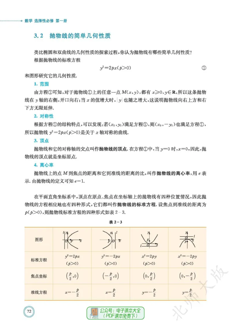 普通高中教科书数学选择性必修1_高中三年全科资料_高中_高中电子教材_高中数学_北师大