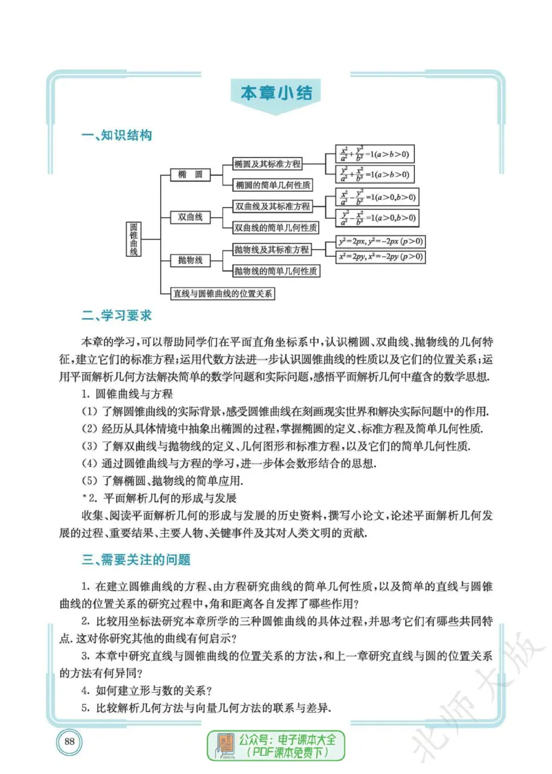 普通高中教科书数学选择性必修1_高中三年全科资料_高中_高中电子教材_高中数学_北师大