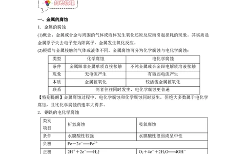 第13讲金属的腐蚀与防护-暑假衔接新高二化学暑假精品课（人教版）（学生版）_高中三年全科资料_高中_高中1_2025秋新高二《暑假衔接讲义》（语数外理化）电子版