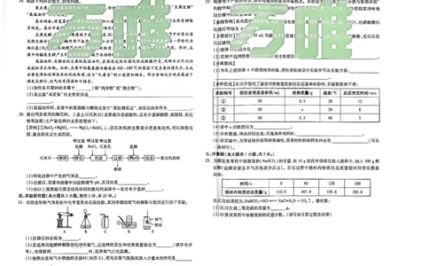 2026《万唯中考&bull;长沙黑白卷》化学黑白卷_2026中考押题卷合集_2026《万唯中考黑白卷》地方版(1)_2026《万唯中考&bull;长沙黑白卷》7科_2026《万唯中考&bull;长沙黑白卷》化学