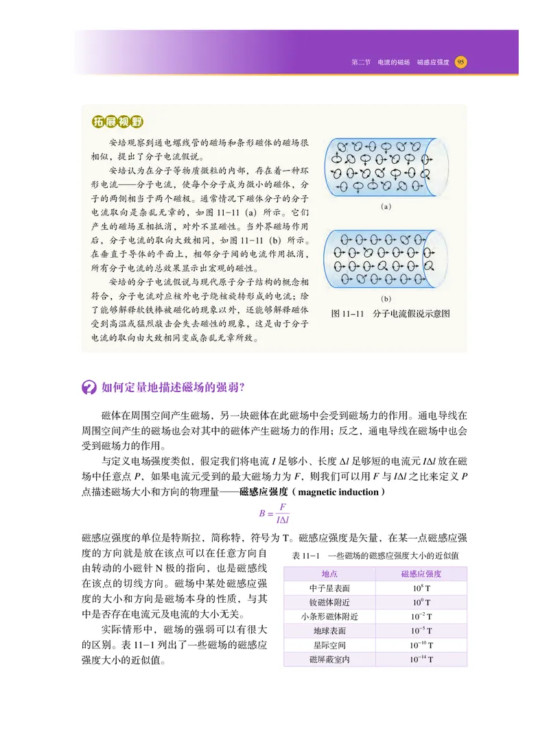 普通高中教科书物理必修第三册_高中三年全科资料_高中_高中电子教材_高中物理_沪科技版