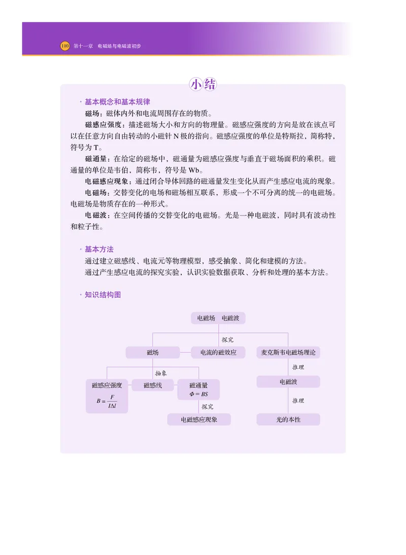 普通高中教科书物理必修第三册_高中三年全科资料_高中_高中电子教材_高中物理_沪科技版
