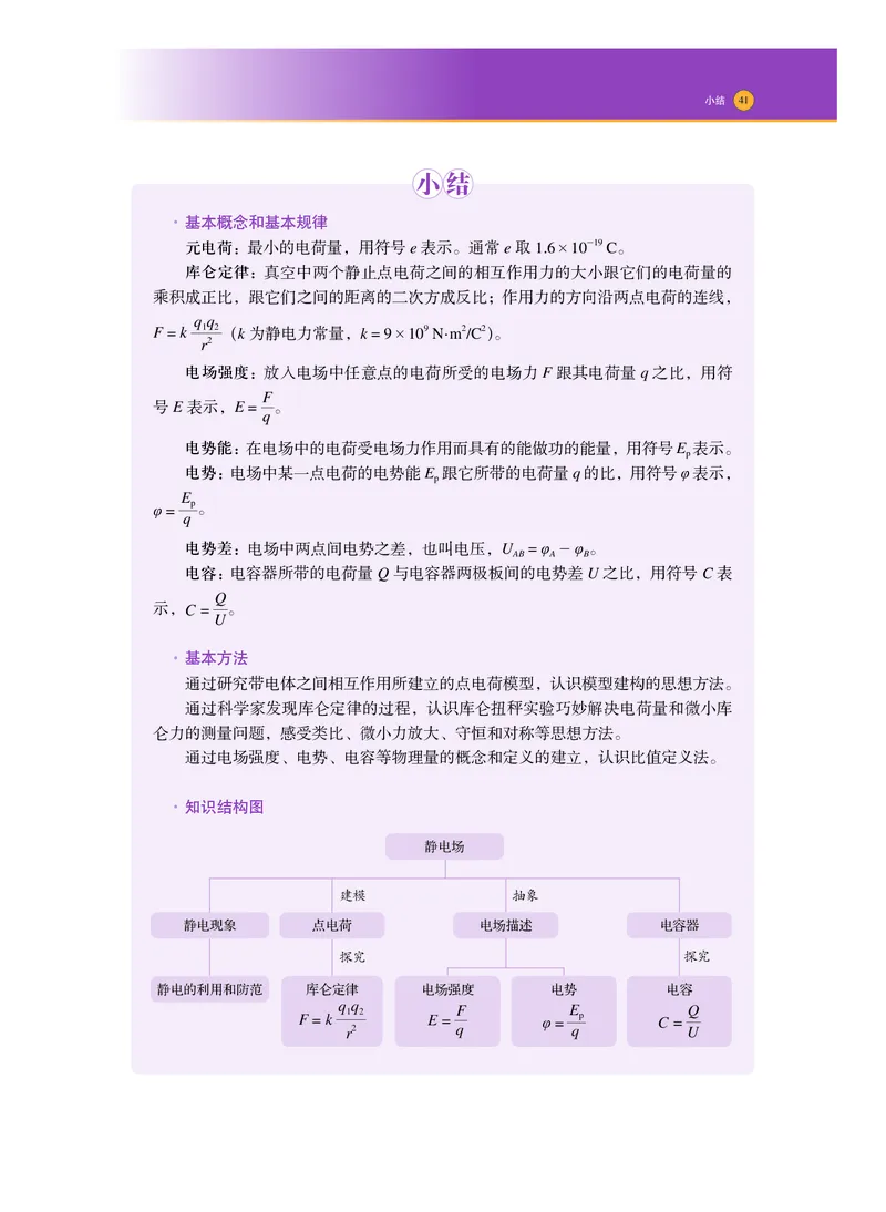 普通高中教科书物理必修第三册_高中三年全科资料_高中_高中电子教材_高中物理_沪科技版
