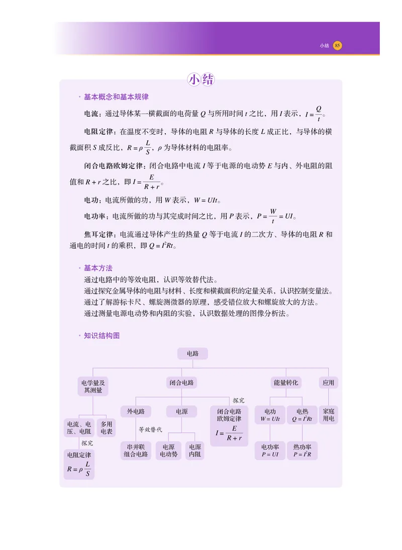 普通高中教科书物理必修第三册_高中三年全科资料_高中_高中电子教材_高中物理_沪科技版