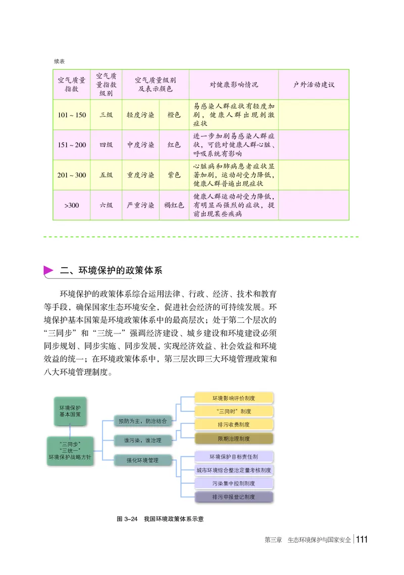 普通高中教科书地理选择性必修3_高中三年全科资料_高中_高中电子教材_高中地理_湘教版