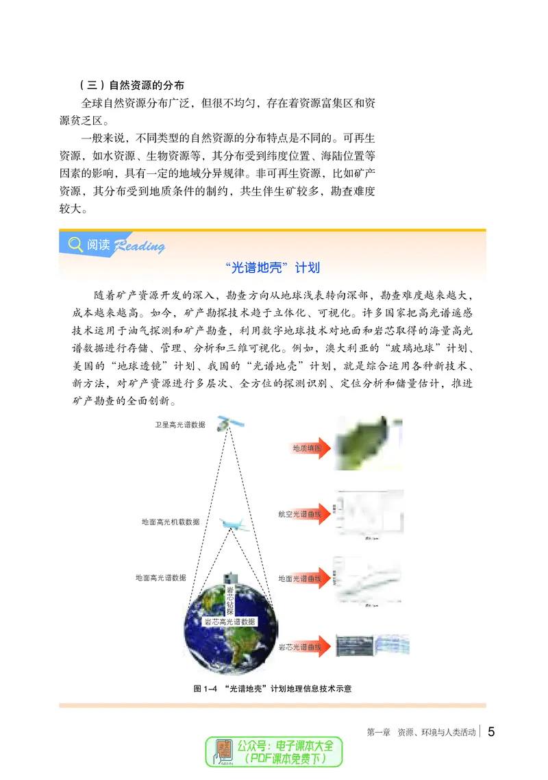 普通高中教科书地理选择性必修3_高中三年全科资料_高中_高中电子教材_高中地理_湘教版