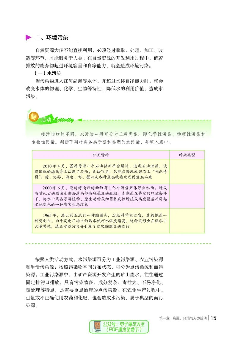 普通高中教科书地理选择性必修3_高中三年全科资料_高中_高中电子教材_高中地理_湘教版
