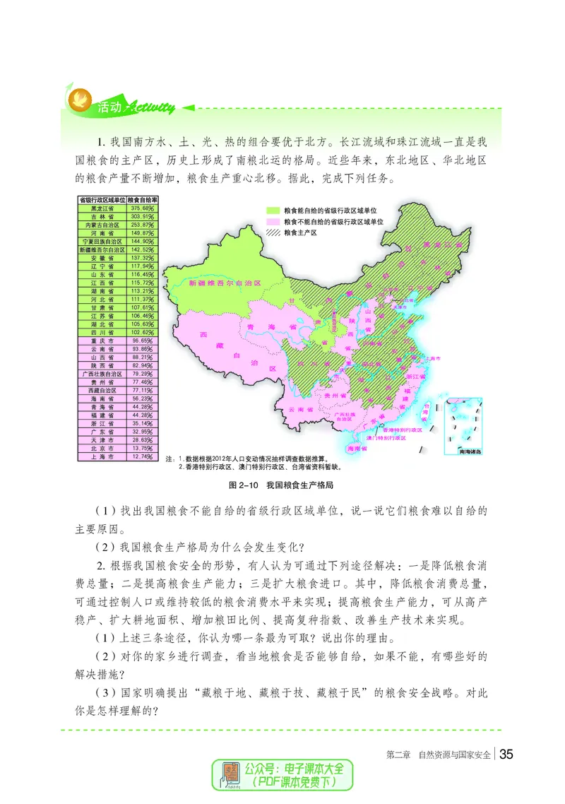 普通高中教科书地理选择性必修3_高中三年全科资料_高中_高中电子教材_高中地理_湘教版