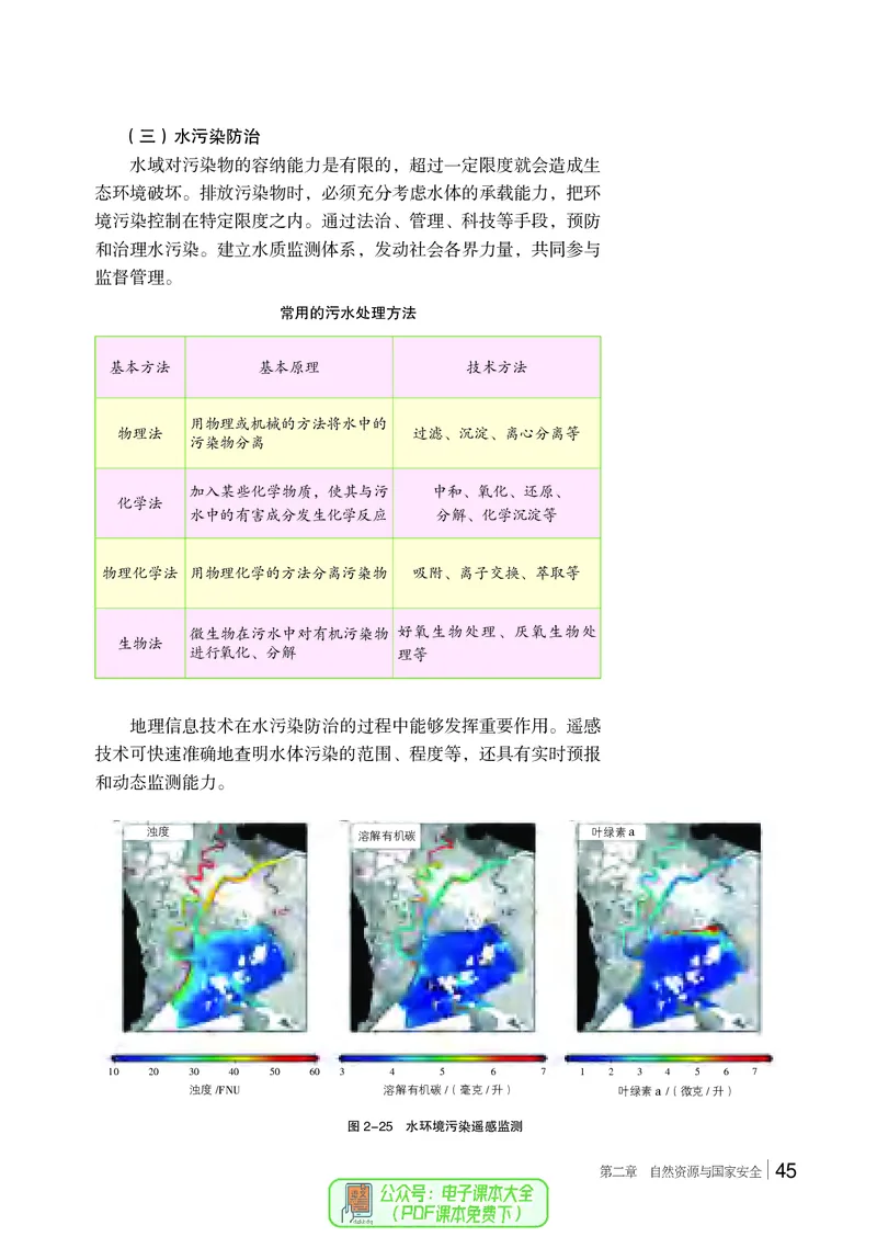 普通高中教科书地理选择性必修3_高中三年全科资料_高中_高中电子教材_高中地理_湘教版