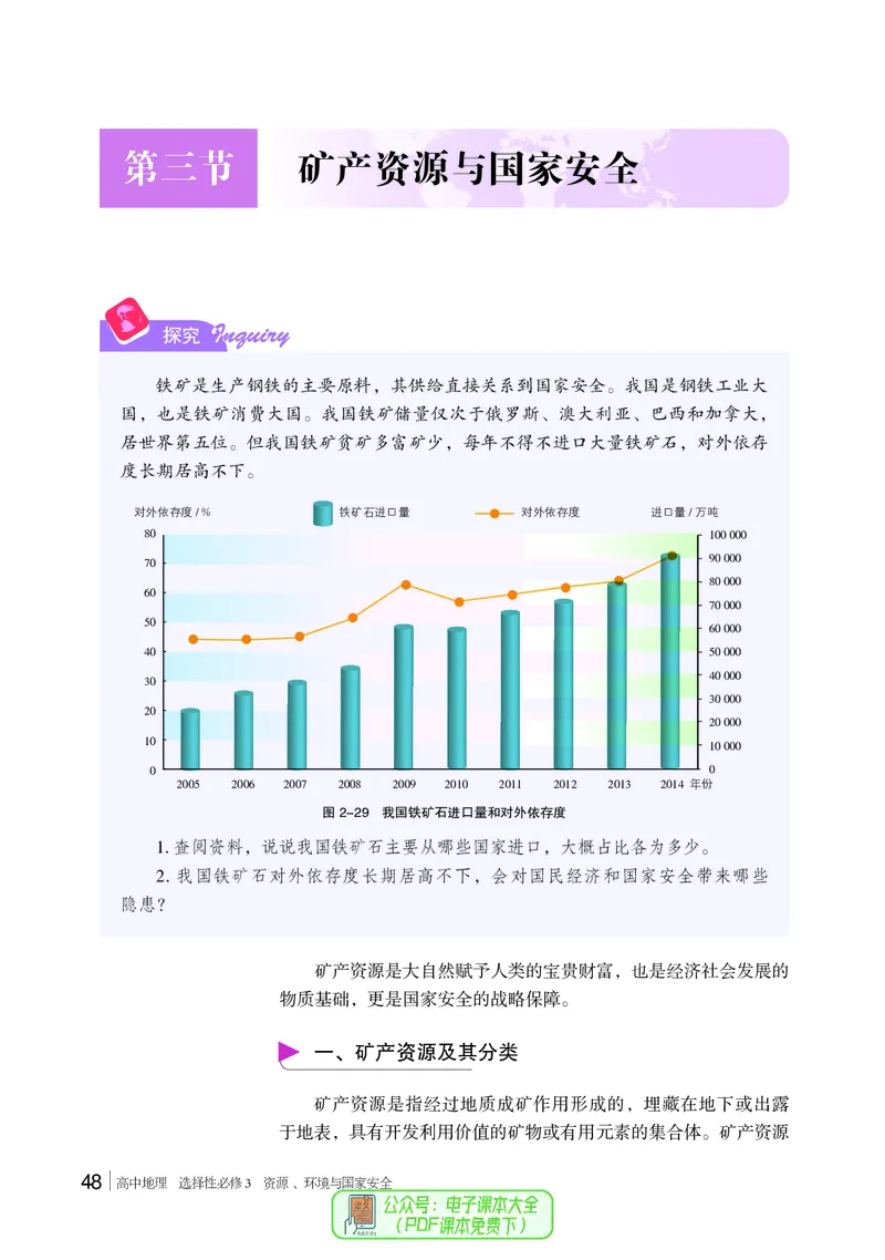 普通高中教科书地理选择性必修3_高中三年全科资料_高中_高中电子教材_高中地理_湘教版