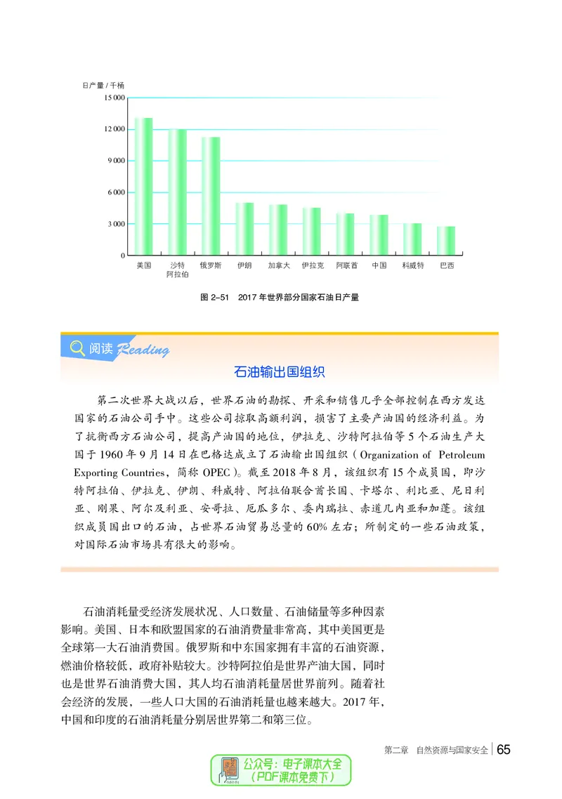 普通高中教科书地理选择性必修3_高中三年全科资料_高中_高中电子教材_高中地理_湘教版