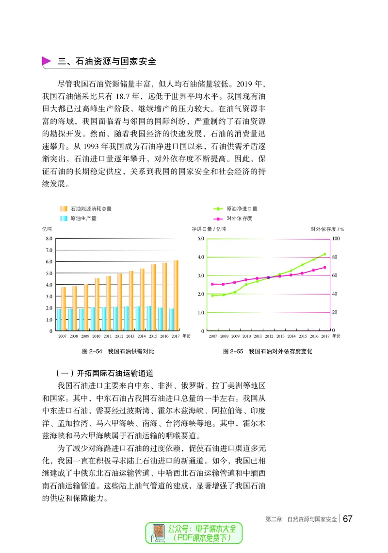 普通高中教科书地理选择性必修3_高中三年全科资料_高中_高中电子教材_高中地理_湘教版