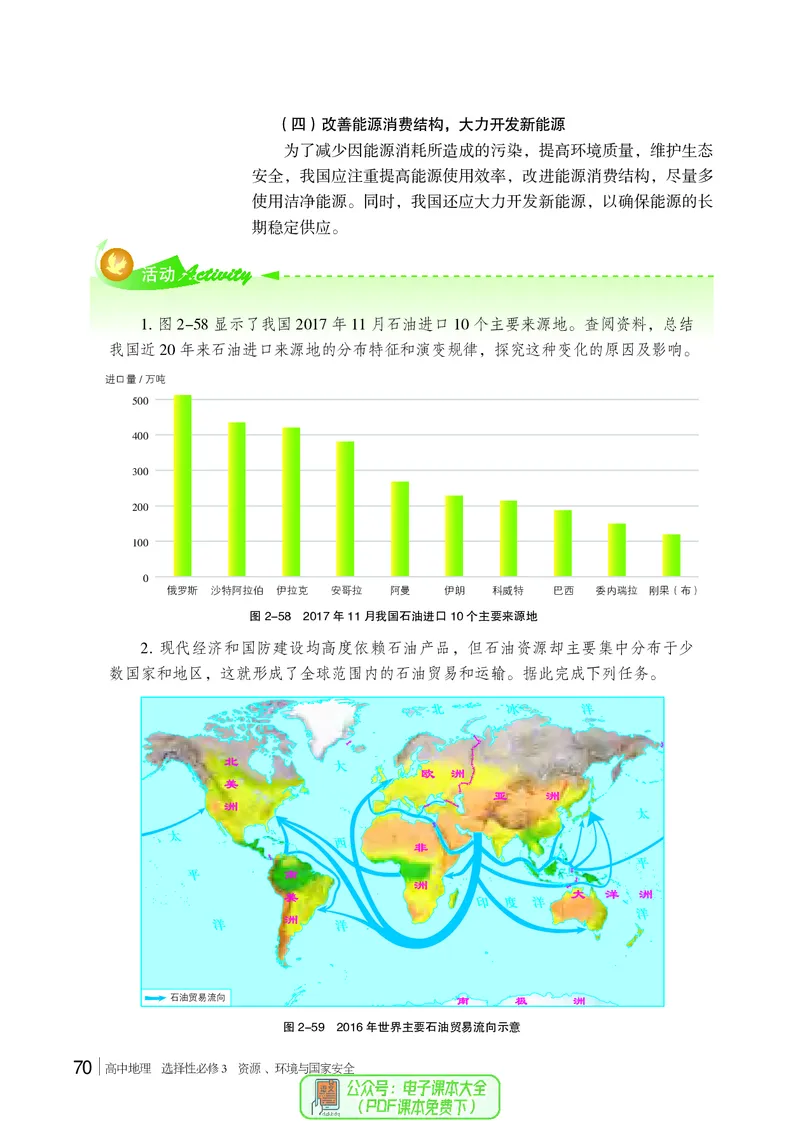 普通高中教科书地理选择性必修3_高中三年全科资料_高中_高中电子教材_高中地理_湘教版