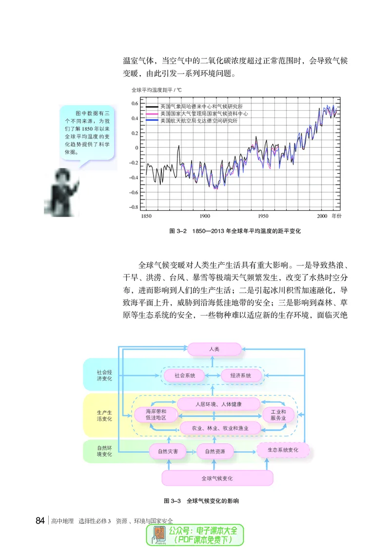 普通高中教科书地理选择性必修3_高中三年全科资料_高中_高中电子教材_高中地理_湘教版
