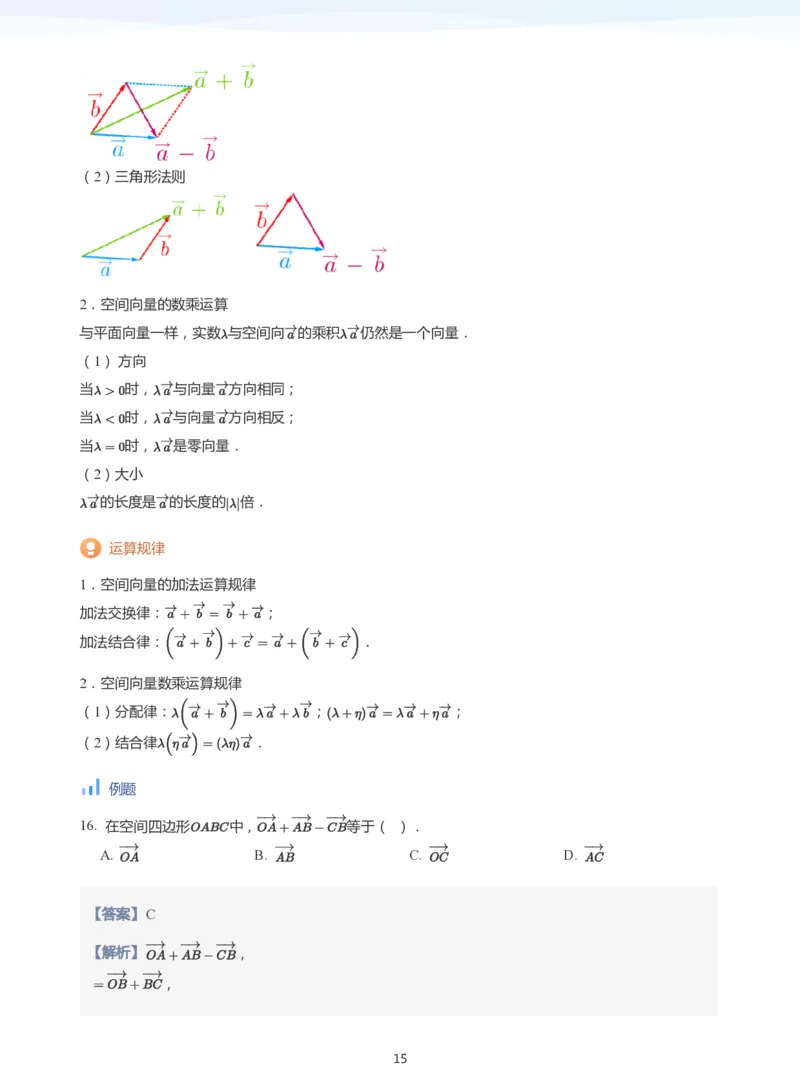 空间向量(教师版)_高中三年全科资料_高中_学而思高中数学（暑假衔接）面授升高..高二.高三_学而思面授班升高二暑期讲义+题集