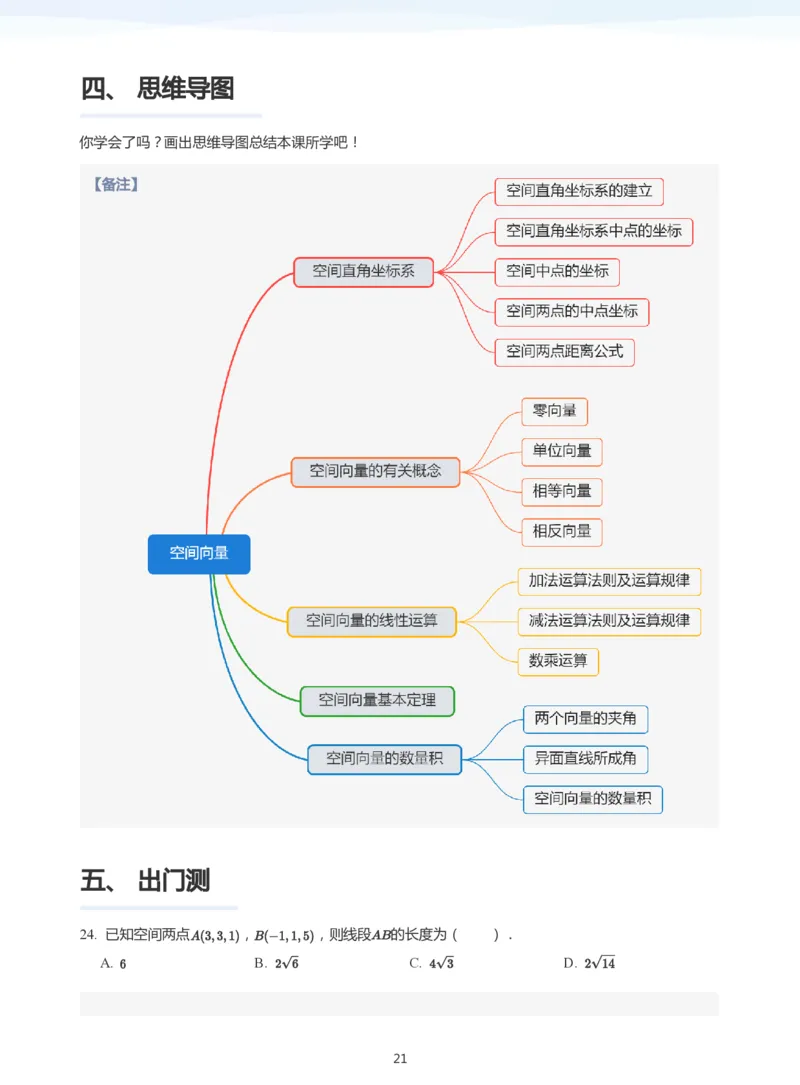 空间向量(教师版)_高中三年全科资料_高中_学而思高中数学（暑假衔接）面授升高..高二.高三_学而思面授班升高二暑期讲义+题集