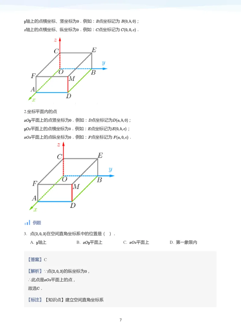 空间向量(教师版)_高中三年全科资料_高中_学而思高中数学（暑假衔接）面授升高..高二.高三_学而思面授班升高二暑期讲义+题集