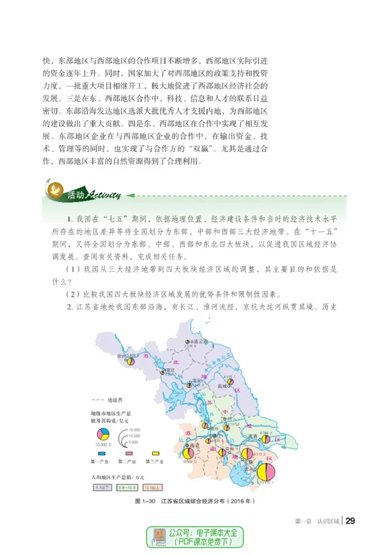 普通高中教科书地理选择性必修2_高中三年全科资料_高中_高中电子教材_高中地理_湘教版