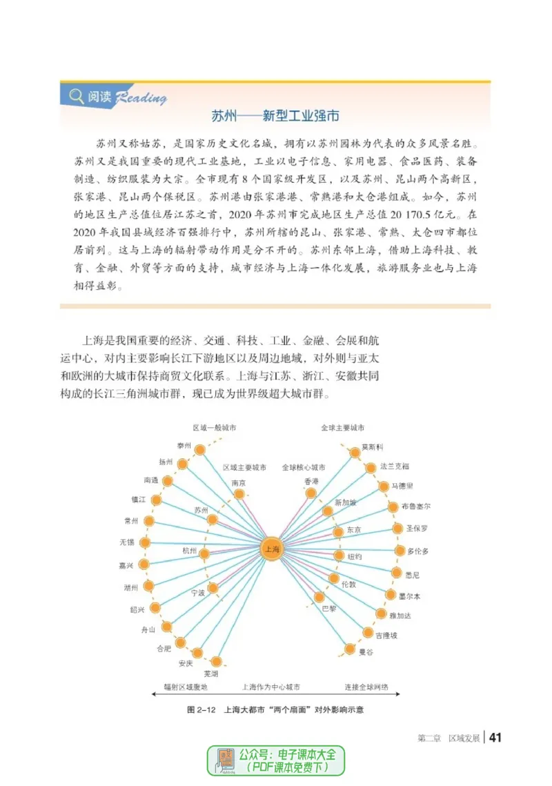 普通高中教科书地理选择性必修2_高中三年全科资料_高中_高中电子教材_高中地理_湘教版