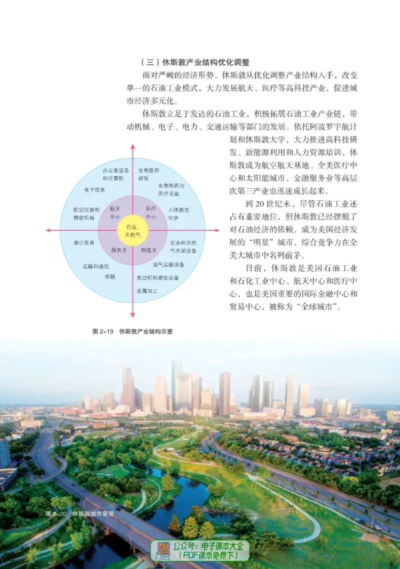 普通高中教科书地理选择性必修2_高中三年全科资料_高中_高中电子教材_高中地理_湘教版