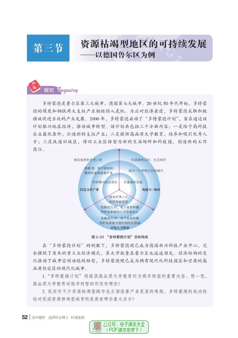 普通高中教科书地理选择性必修2_高中三年全科资料_高中_高中电子教材_高中地理_湘教版