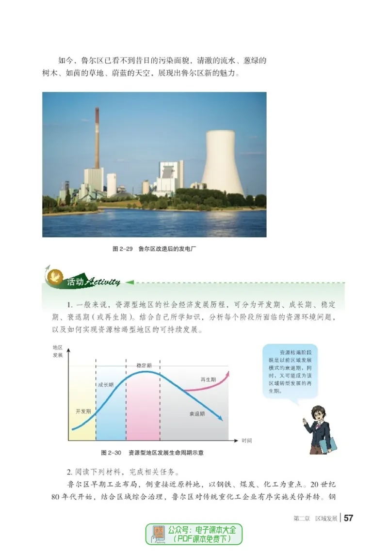 普通高中教科书地理选择性必修2_高中三年全科资料_高中_高中电子教材_高中地理_湘教版
