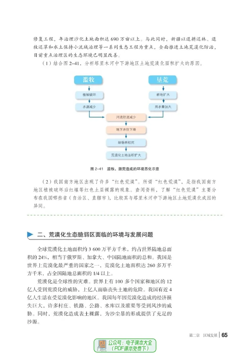 普通高中教科书地理选择性必修2_高中三年全科资料_高中_高中电子教材_高中地理_湘教版