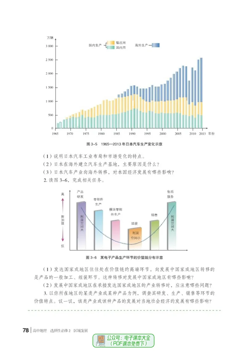 普通高中教科书地理选择性必修2_高中三年全科资料_高中_高中电子教材_高中地理_湘教版
