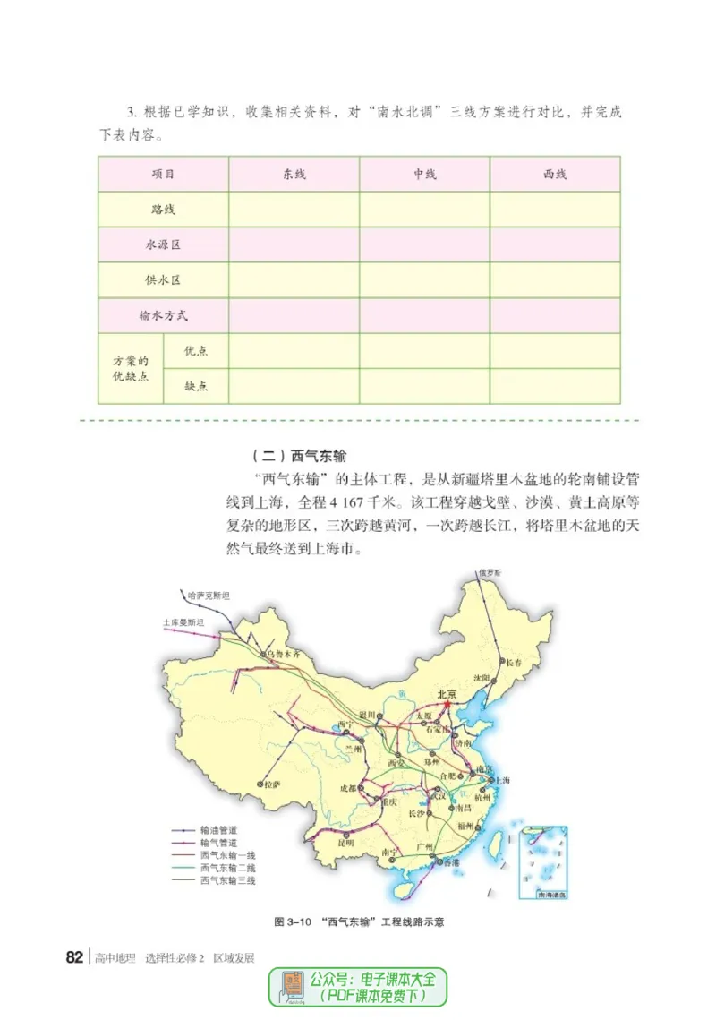 普通高中教科书地理选择性必修2_高中三年全科资料_高中_高中电子教材_高中地理_湘教版