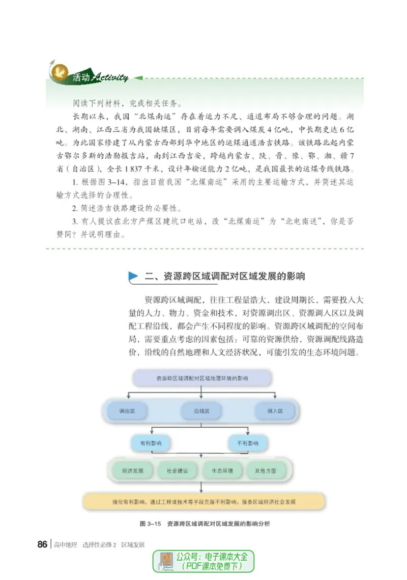 普通高中教科书地理选择性必修2_高中三年全科资料_高中_高中电子教材_高中地理_湘教版