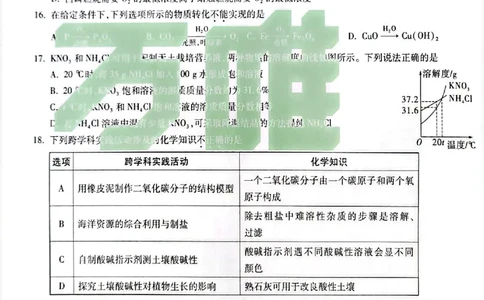 2026《万唯中考&bull;苏州黑白卷》化学黑卷_2026中考押题卷合集_2026《万唯中考黑白卷》地方版(1)_2026《万唯中考&bull;苏州黑白卷》7科