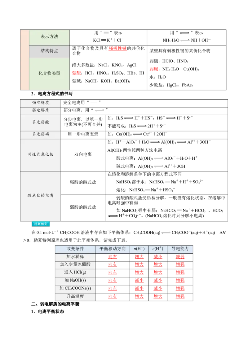 第09讲强弱电解质弱电解质的电离平衡-教师版新高二化学暑假衔接（人教版）_高中三年全科资料_高中_高中1_2025秋新高二《暑假衔接讲义》（语数外理化）电子版