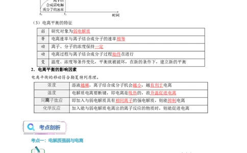 第09讲强弱电解质弱电解质的电离平衡-教师版新高二化学暑假衔接（人教版）_高中三年全科资料_高中_高中1_2025秋新高二《暑假衔接讲义》（语数外理化）电子版