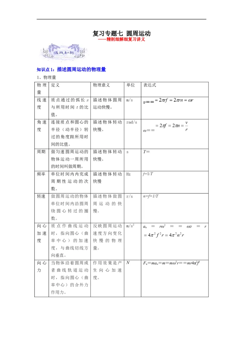 第08讲复习专题七圆周运动（学生版）-新高二暑假精品课（人教版）_高中三年全科资料_高中_高中1_2025秋新高二《暑假衔接讲义》（语数外理化）电子版_暑假衔接第2套新高二物理