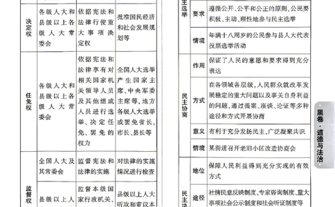 2026《万唯中考&bull;湖南黑白卷》道法黑白卷答案_2026中考押题卷合集_2026《万唯中考黑白卷》地方版(1)_2026《万唯中考&bull;湖南黑白卷》7科_2026《万唯中考&bull;湖南黑白卷》道法