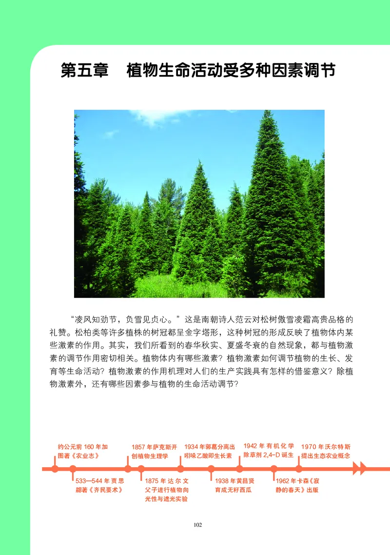 生物学选择性必修1（电子版）_高中三年全科资料_高中_高中电子教材_高中生物学_沪科教版