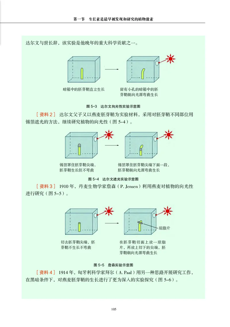 生物学选择性必修1（电子版）_高中三年全科资料_高中_高中电子教材_高中生物学_沪科教版