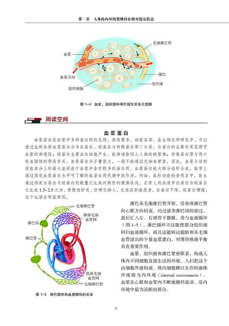 生物学选择性必修1（电子版）_高中三年全科资料_高中_高中电子教材_高中生物学_沪科教版