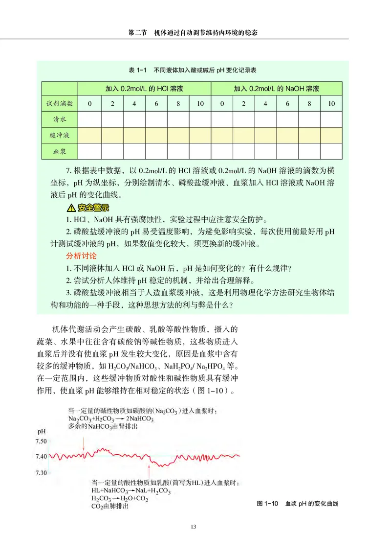 生物学选择性必修1（电子版）_高中三年全科资料_高中_高中电子教材_高中生物学_沪科教版