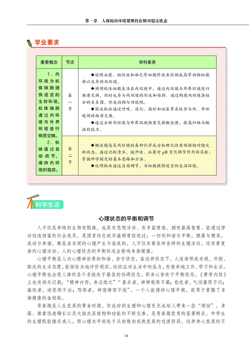 生物学选择性必修1（电子版）_高中三年全科资料_高中_高中电子教材_高中生物学_沪科教版