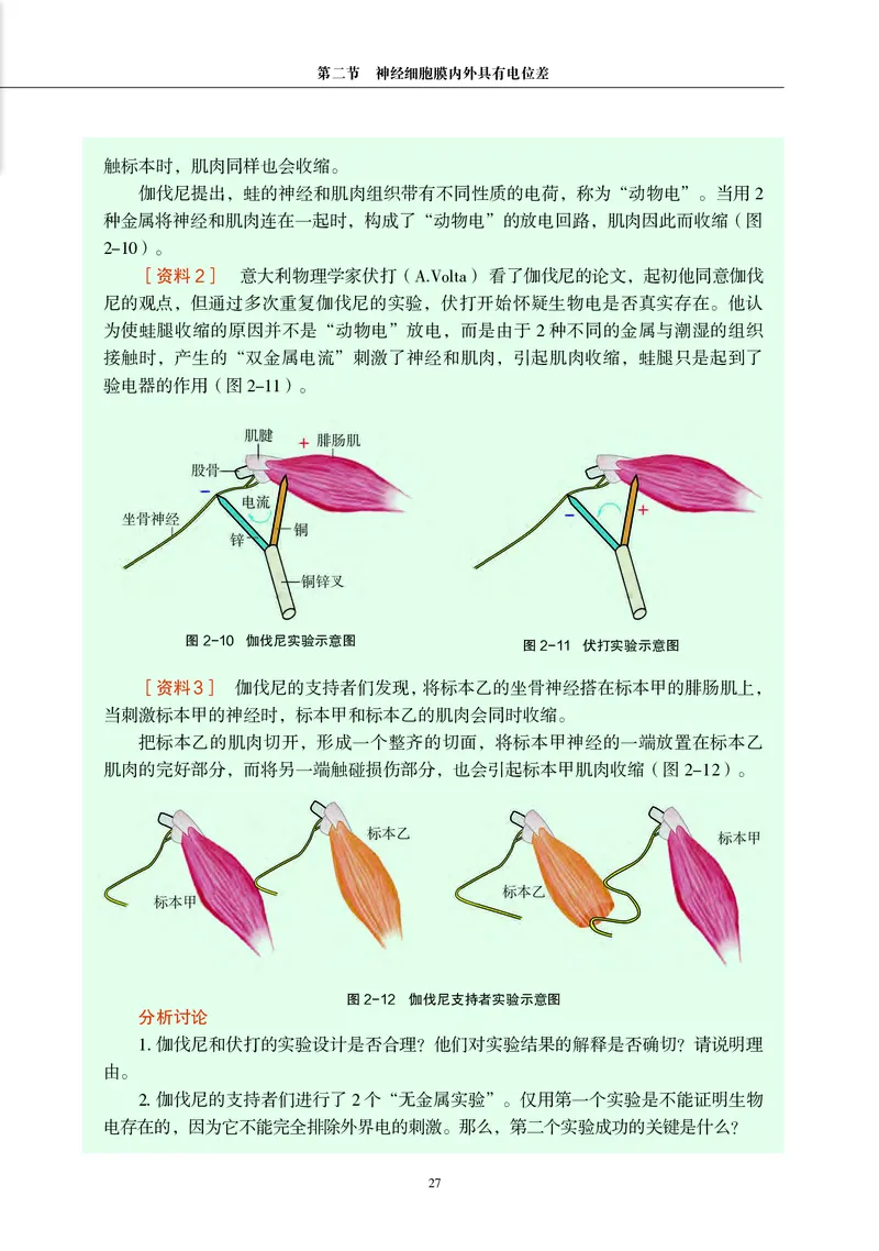 生物学选择性必修1（电子版）_高中三年全科资料_高中_高中电子教材_高中生物学_沪科教版