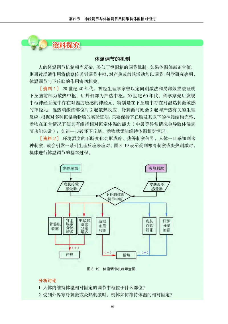 生物学选择性必修1（电子版）_高中三年全科资料_高中_高中电子教材_高中生物学_沪科教版