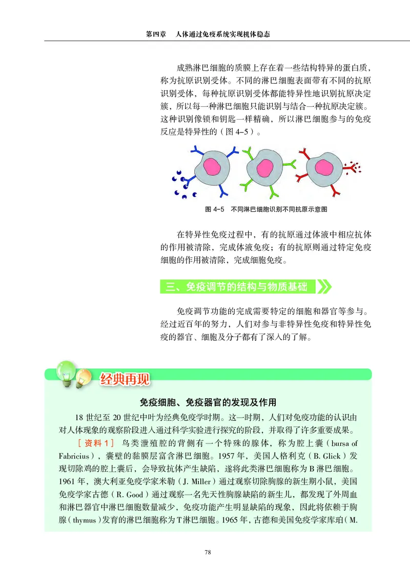 生物学选择性必修1（电子版）_高中三年全科资料_高中_高中电子教材_高中生物学_沪科教版