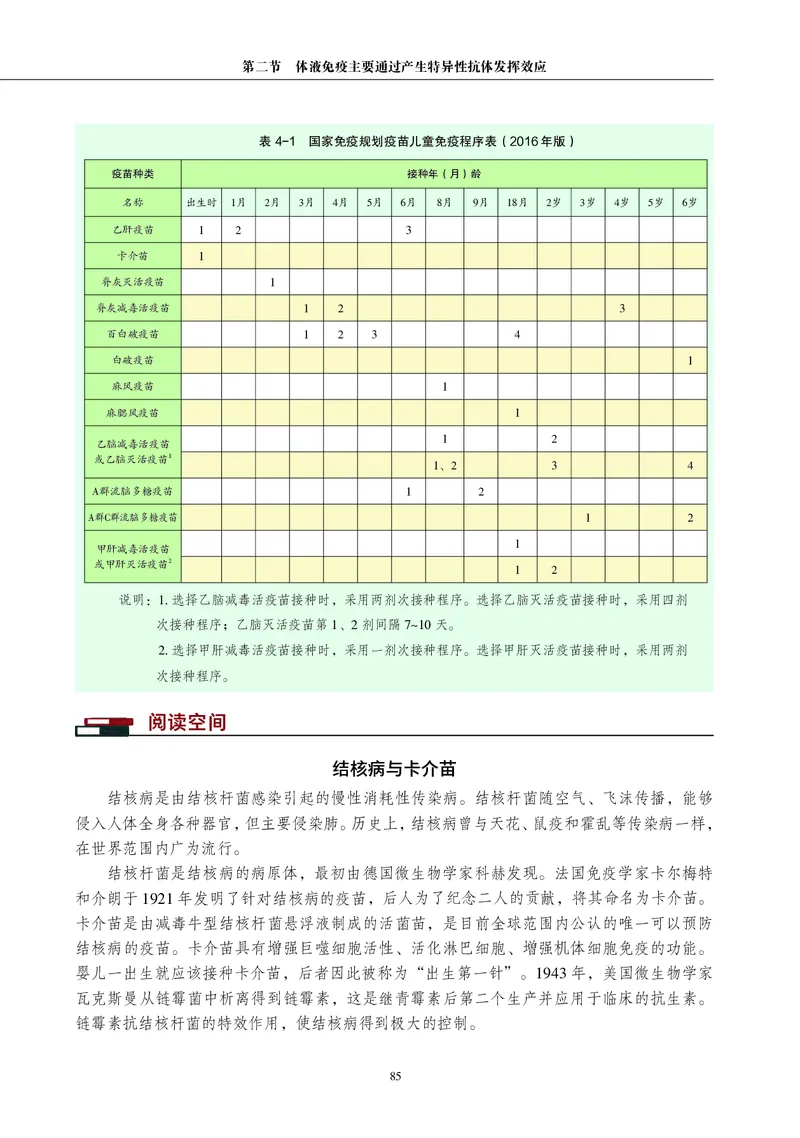 生物学选择性必修1（电子版）_高中三年全科资料_高中_高中电子教材_高中生物学_沪科教版