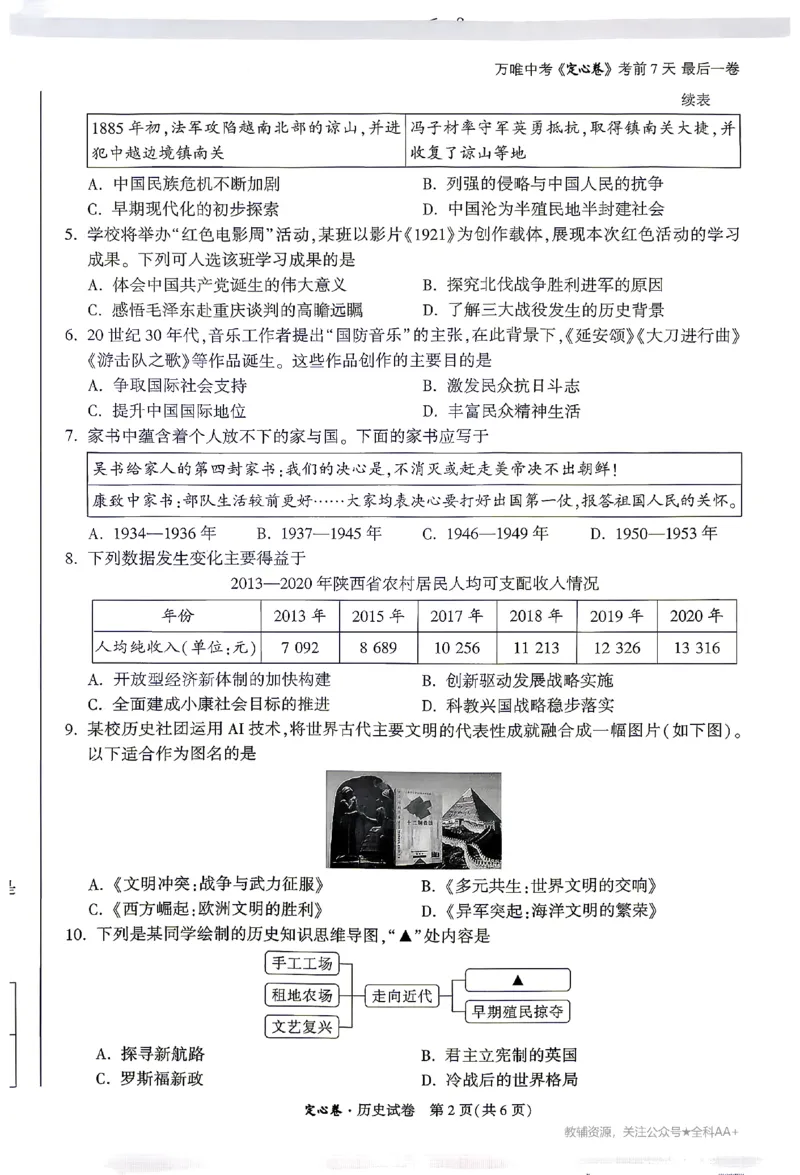 2026《万唯中考&bull;陕西定心卷》历史_2026中考押题卷合集_2026《万唯中考定心卷》各地方版_2026《万唯中考&bull;陕西定心卷》7科