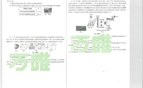 2026《万唯中考&bull;陕西黑白卷》物理白卷_2026中考押题卷合集_2026《万唯中考黑白卷》地方版(1)_2026《万唯中考&bull;陕西黑白卷》7科_2026《万唯中考&bull;陕西黑白卷》物理