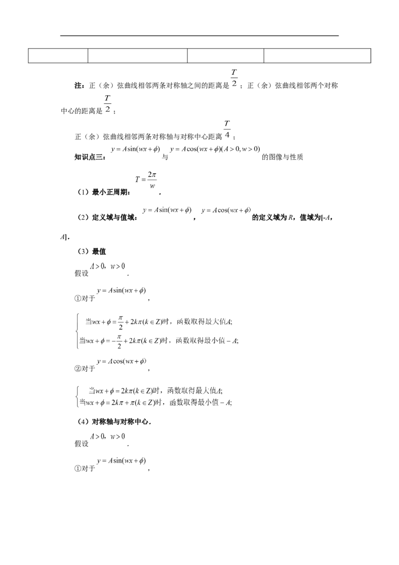 第30讲三角函数的图像与性质（教师版）_高中三年全科资料_高考数学《必刷5000题》2025版_2025高考数学必刷5000题（分章节WORD）